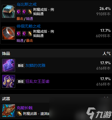 魔兽世界11.0.5野德玩法攻略