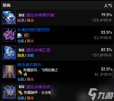 魔兽世界11.0.5奶萨玩法攻略