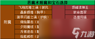 魔獸世界11.0.5惡魔術(shù)玩法攻略