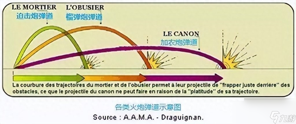 坦克世界火炮怎么瞄準(zhǔn)按什么鍵