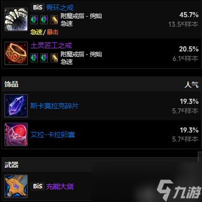 魔獸世界11.0.5邪DK玩法攻略