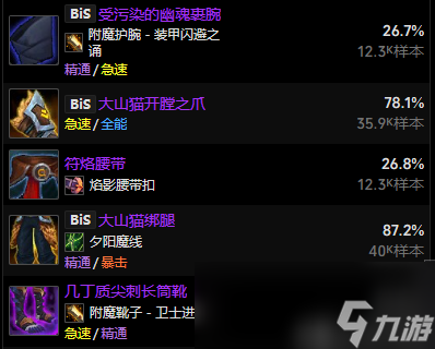 魔兽世界11.0.5鸟德玩法攻略