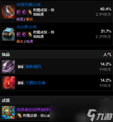 魔兽世界11.0.5恩护玩法攻略