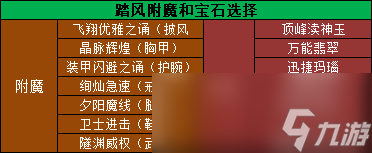 魔獸世界11.0.5踏風玩法攻略