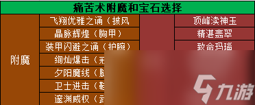 魔獸世界11.0.5痛苦術(shù)玩法攻略