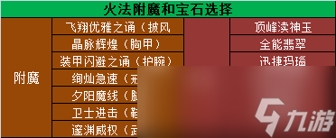 魔兽世界11.0.5火法玩法攻略