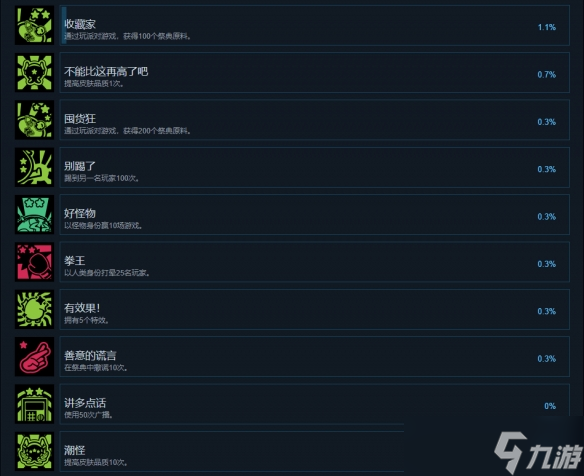 《祭典之夜》全成就一览
