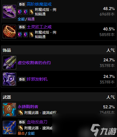 魔兽世界11.0.5敏锐贼玩法攻略