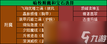 魔兽世界11.0.5暗牧玩法攻略