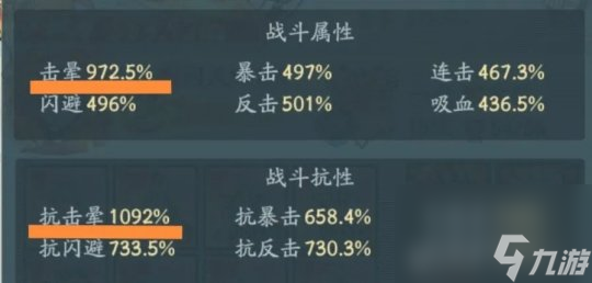 《寻道大千》大佬专属流派——击晕朱雀流全解析攻略！