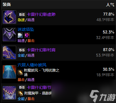 魔兽世界11.0.5奇袭贼玩法攻略