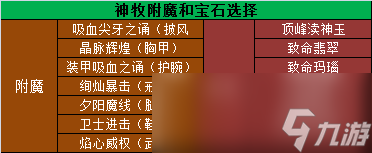 魔獸世界11.0.5神牧玩法攻略