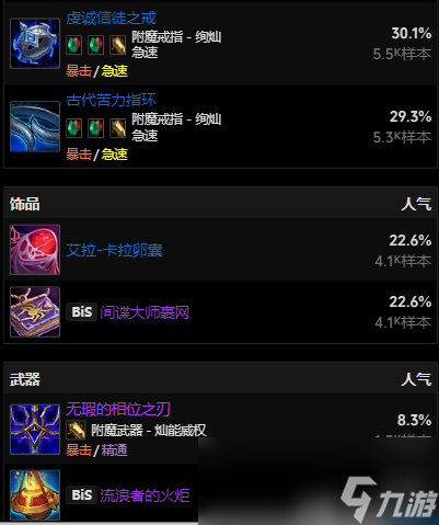 魔獸世界11.0.5惡魔術(shù)玩法攻略