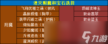 魔兽世界11.0.5湮灭玩法攻略