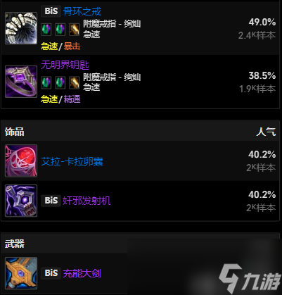 魔獸世界11.0.5邪DK玩法攻略