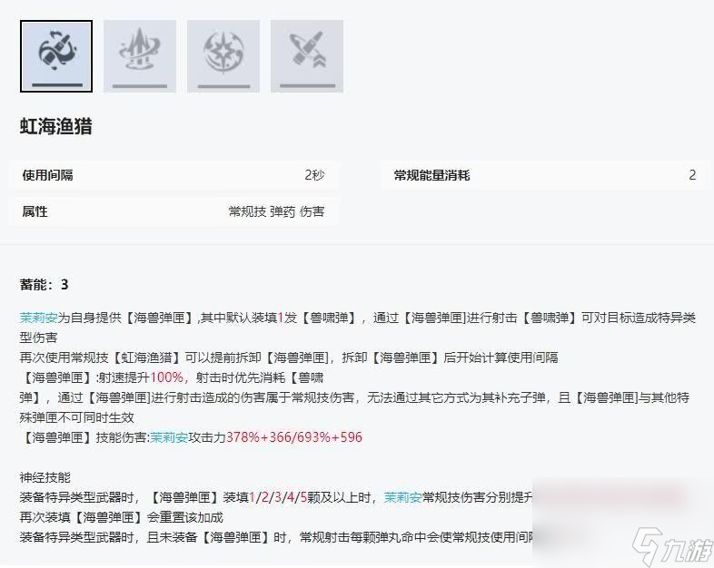 尘白禁区芙提雅烈兔角色都有哪些技能 角色技能详解