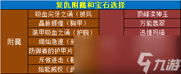 魔兽世界11.0.5复仇dh玩法攻略