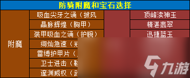 魔兽世界11.0.5防骑玩法攻略