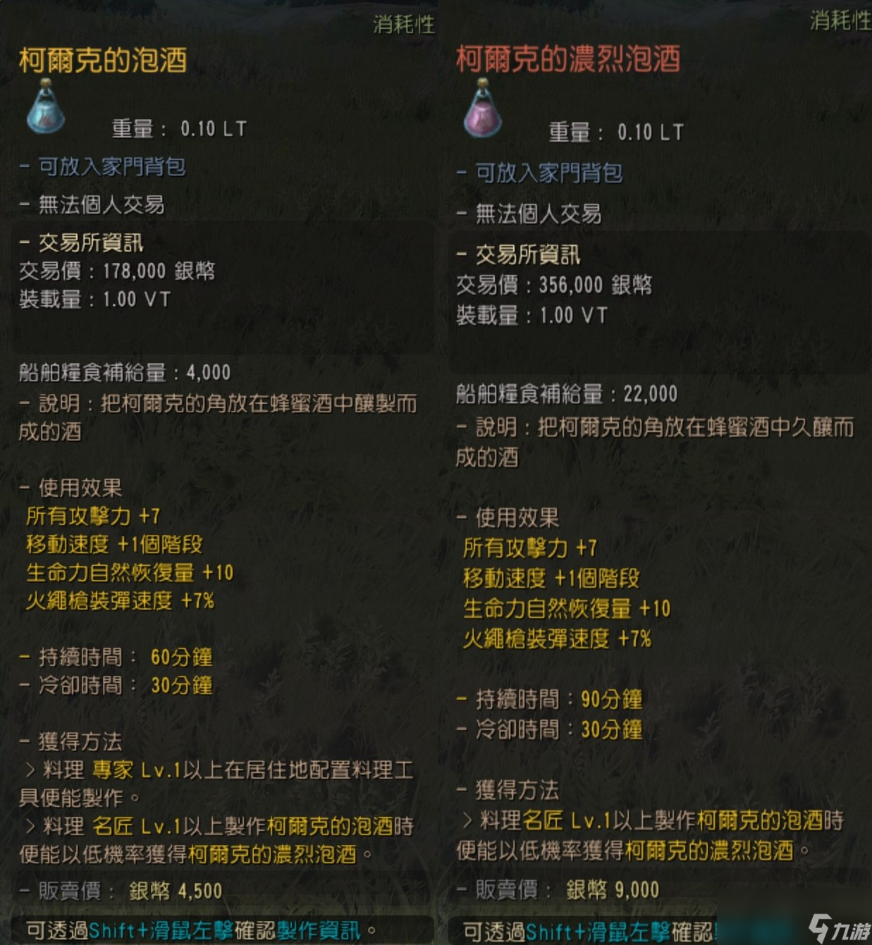 黑色沙漠狩猎道具大全