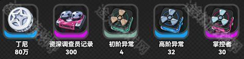 月城柳突破材料一览 绝区零月城柳突破材料有哪些