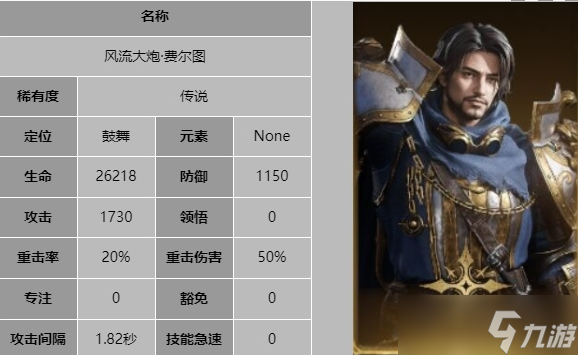 《龙息神寂》风流大炮费尔图技能介绍