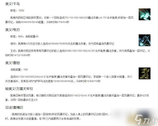 LOL英雄數(shù)據(jù)庫 狂暴之心 凱南