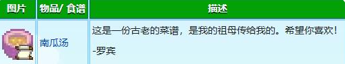 星露谷物语:罗宾红心事件完成方法是什么