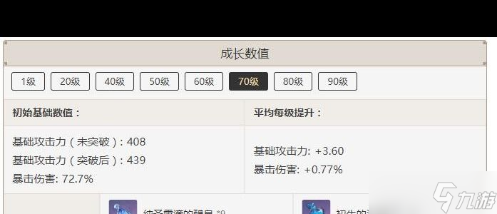 《原神》静水流涌之辉突破材料分享？原神攻略推荐