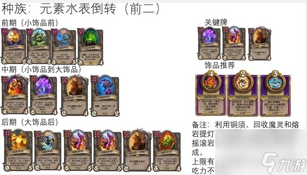 炉石传说酒馆战棋元素流派玩法攻略
