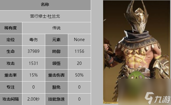 龙息神寂苦行修士杜兰戈技能是什么