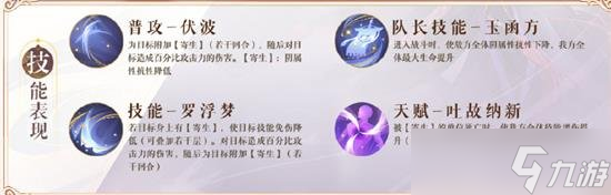 如鸢葛洪天赋技能是什么 值得抽取培养吗全面解析