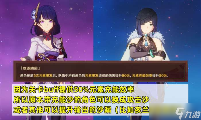 原神攻逐飨会活动Day6怎么玩 原神攻逐飨会活动Day6攻略介绍