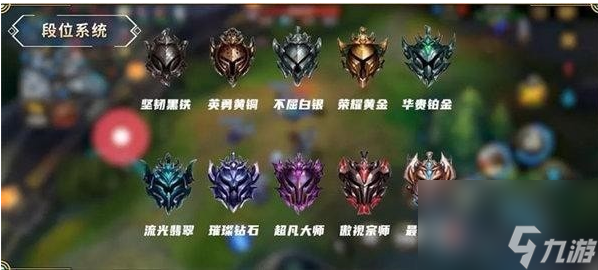 英雄联盟手游段位级别排列截图