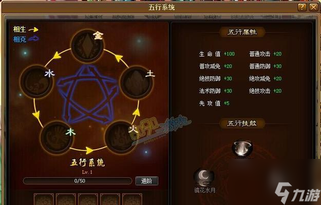 神仙道装备镀金系统的影响与战略选择