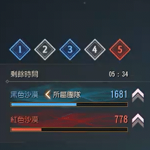 黑色沙漠红色战场阵营怎么选