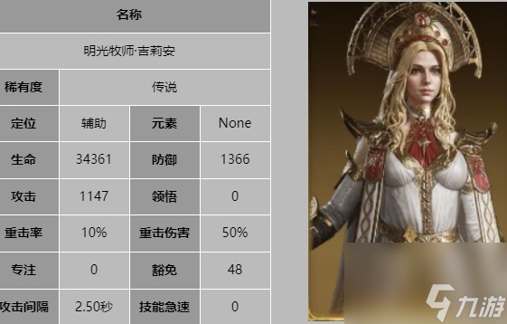 龙息神寂明光牧师吉莉安技能介绍
