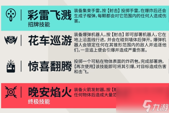 无畏契约源能行动雷兹怎么样 无畏契约手游雷兹角色介绍