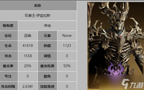 《龙息神寂》叹息王伊兹拉斯技能介绍