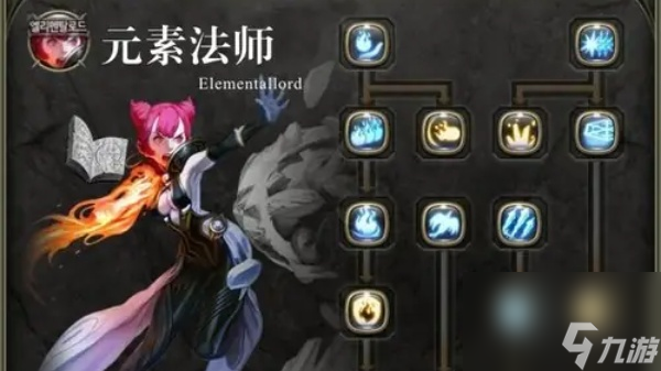 龙之谷元素师刷图加点