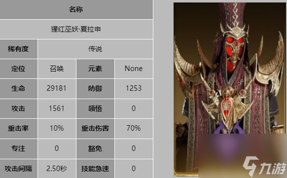 龙息神寂猩红巫妖夏拉申技能是什么