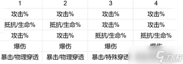 新月同行刺灰怎么抽取
