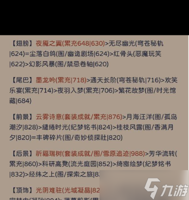 《奇跡暖暖》其名輿鬼搭配攻略？奇跡暖暖攻略推薦