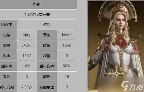 《龙息神寂》明光牧师吉莉安技能介绍