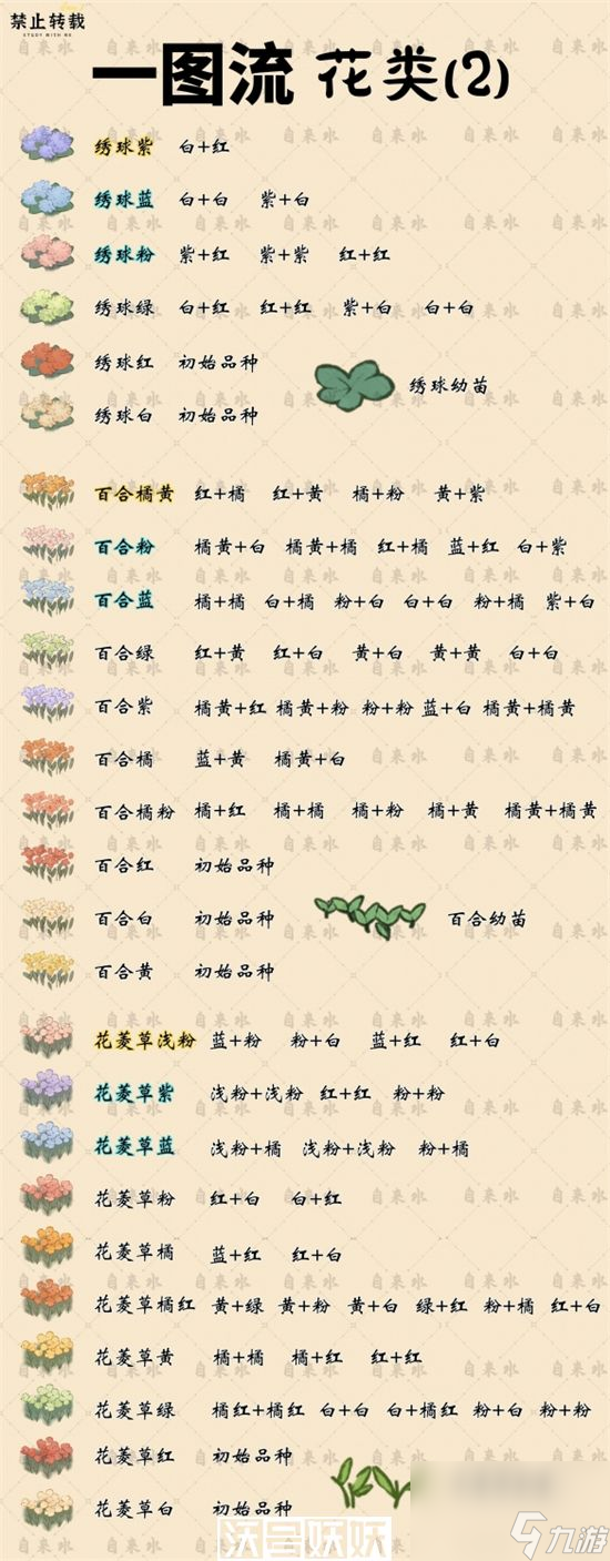 桃源深处有人家花圃怎么玩-桃源深处有人家花圃怎么玩攻略分享