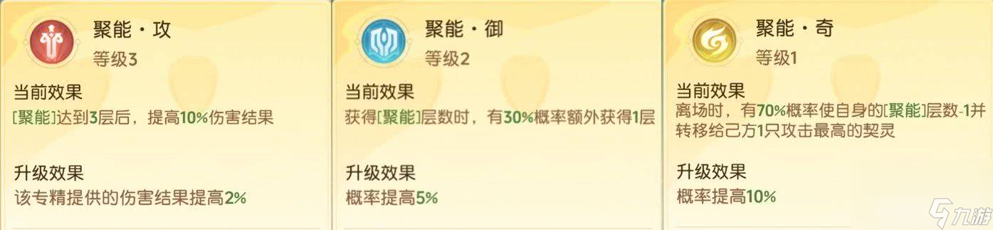 《离火之境》契灵普攻技专精效果有哪些 契灵普攻技专精效果介绍