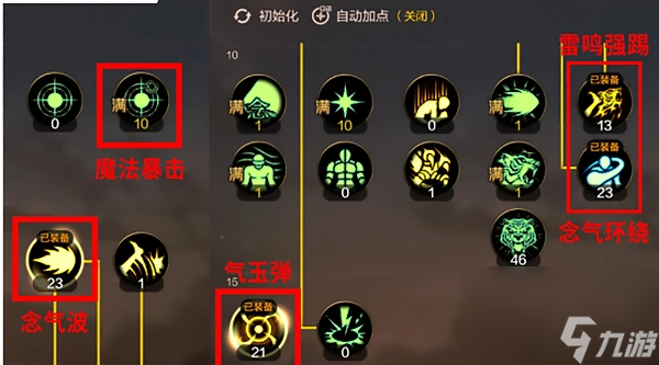 dnf手游氣功師技能怎么加點