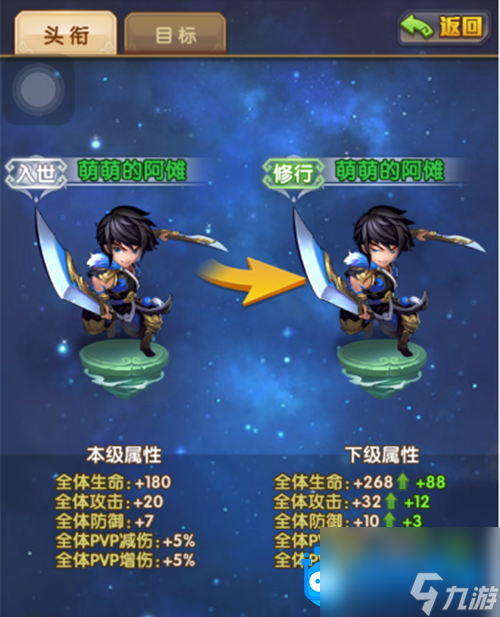 《少年西游记》头衔作用介绍