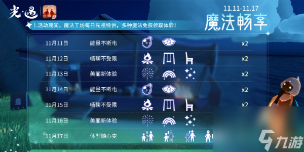 光遇魔法工坊特惠活动介绍