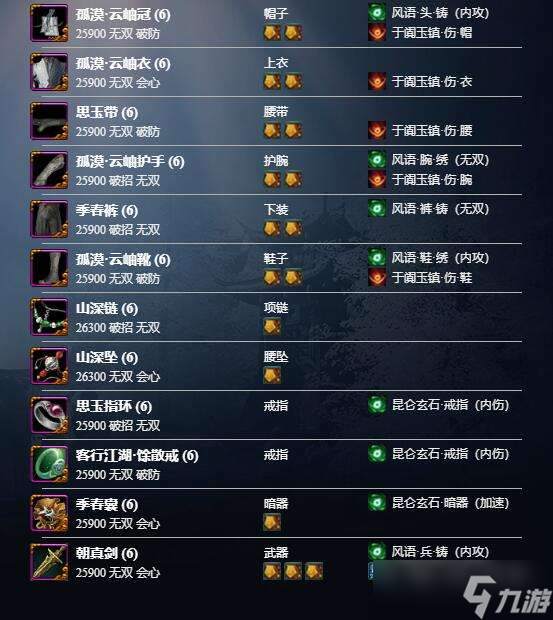 《剑网3》丝路风语PVE紫霞功手法配装攻略