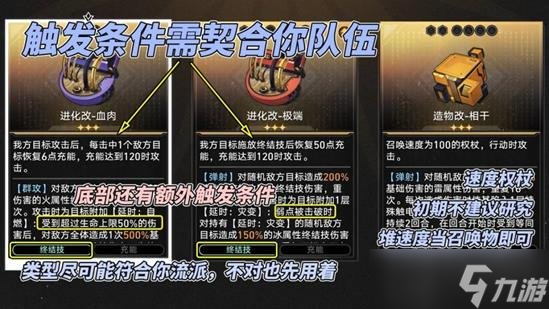 《崩坏星穹铁道》模拟宇宙不可知域无脑打法分享